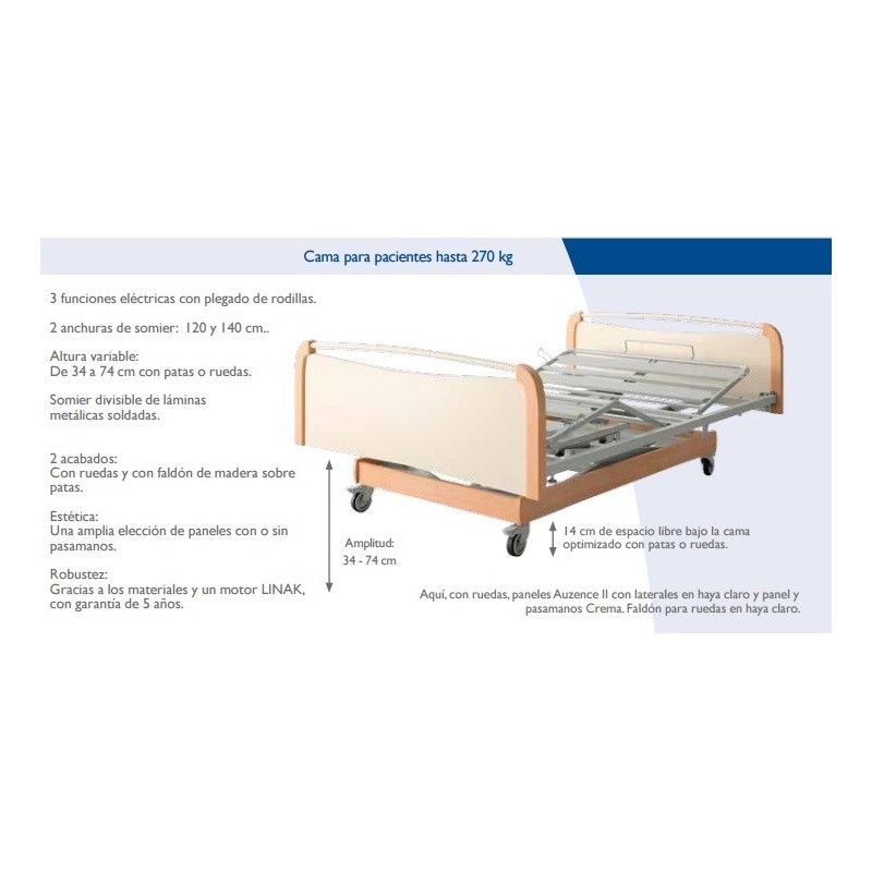 Descripción cama XXL Divisys 140