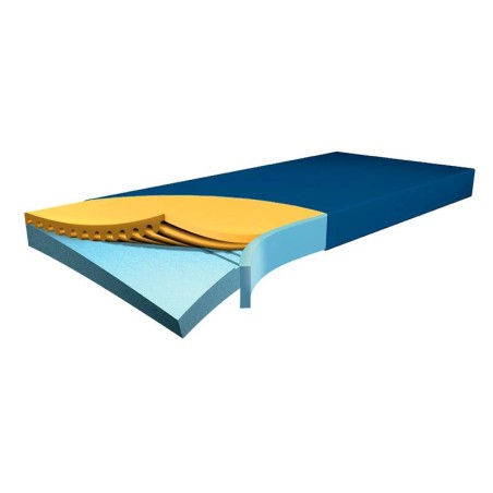 Colchón antiescaras estático Hyper foam Plus Clinic