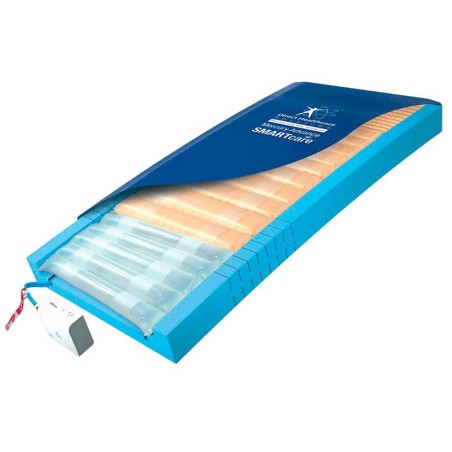 Sistema híbrido Mercury advance Smart Care