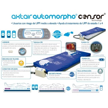 Características colchon Axtair Automorpho