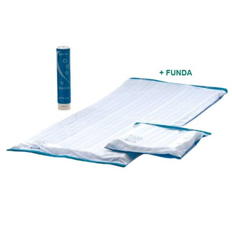 Repose KIT Prevención-Tratamiento / Sobrecolchón estándar (190 x 77 cm)