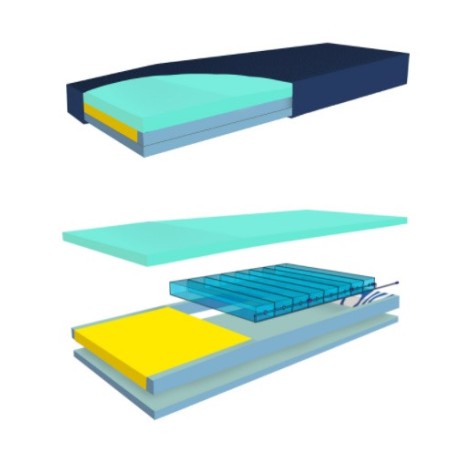 comprar Colchon hibrido antiescaras Hyper Air Hybrid