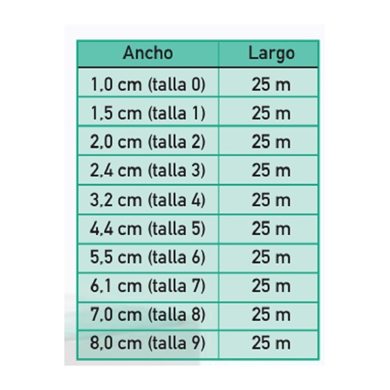 Tabla medidas Gama Texfix
