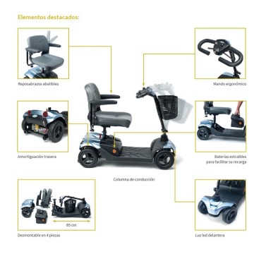 elementos Scooter eléctrica I-CONFORT