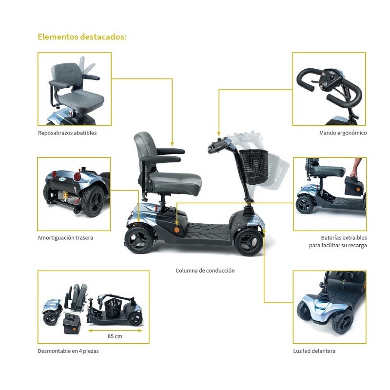 elementos Scooter eléctrica I-CONFORT