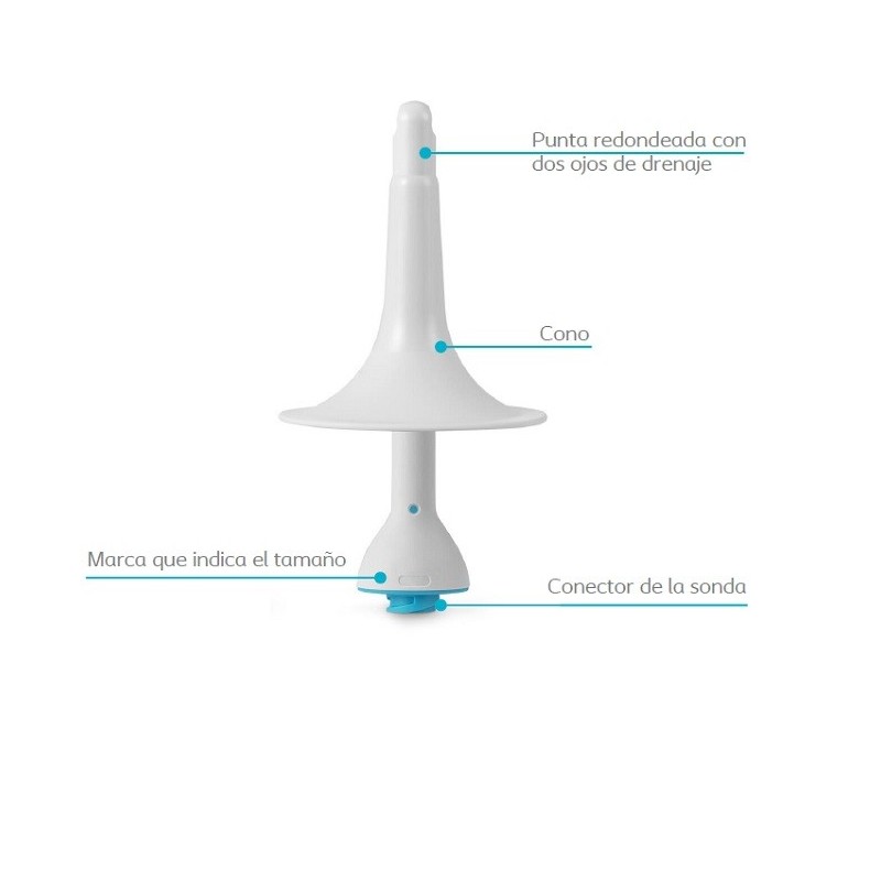 sonda rectal cónica para sistema peristeen