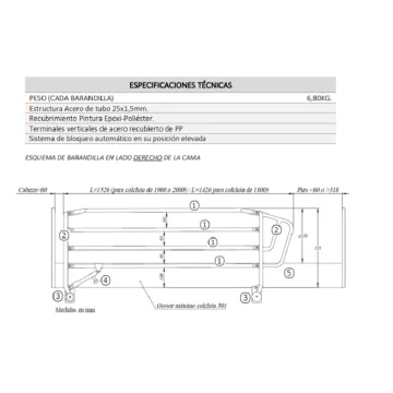 Esquema de medidas de la barandilla universal Tecnimoem con colchón de hasta 30 cm según EN 60601-2-52