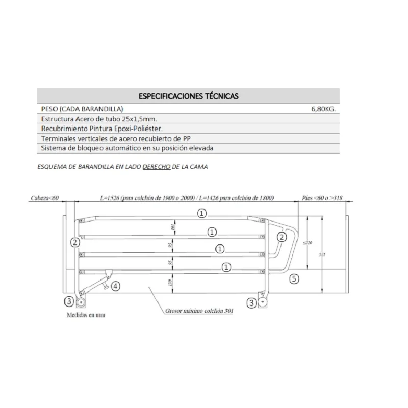 Esquema de medidas de la barandilla universal Tecnimoem con colchón de hasta 30 cm según EN 60601-2-52