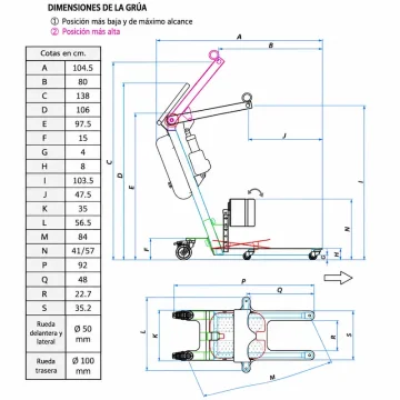 Esquema de dimensiones de la grúa de bipedestación Powerlift Up 2: 104,5 cm de largo y 89,5 cm de giro