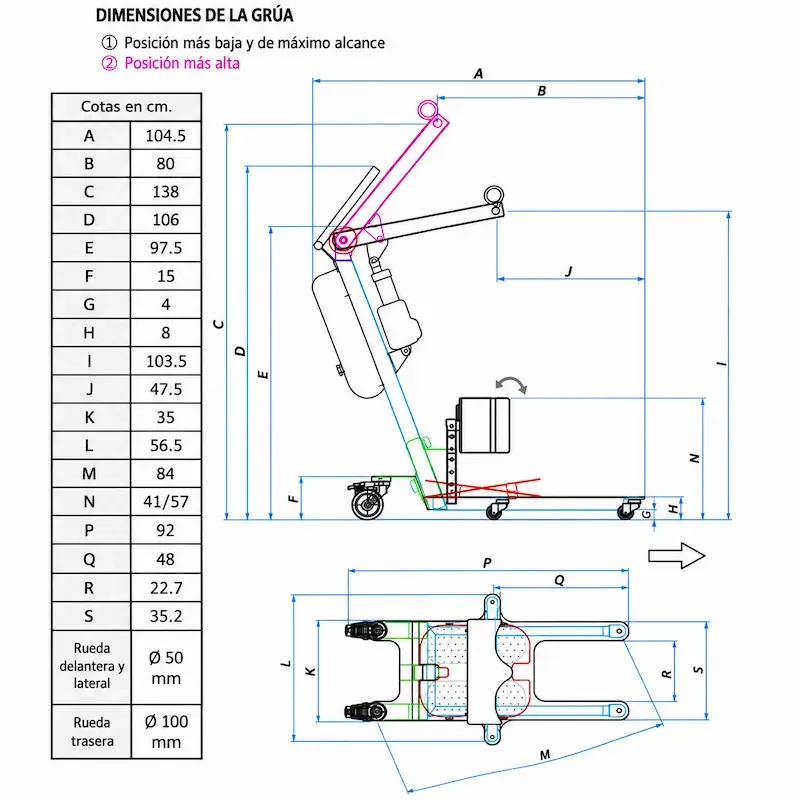 Esquema de dimensiones de la grúa de bipedestación Powerlift Up 2: 104,5 cm de largo y 89,5 cm de giro