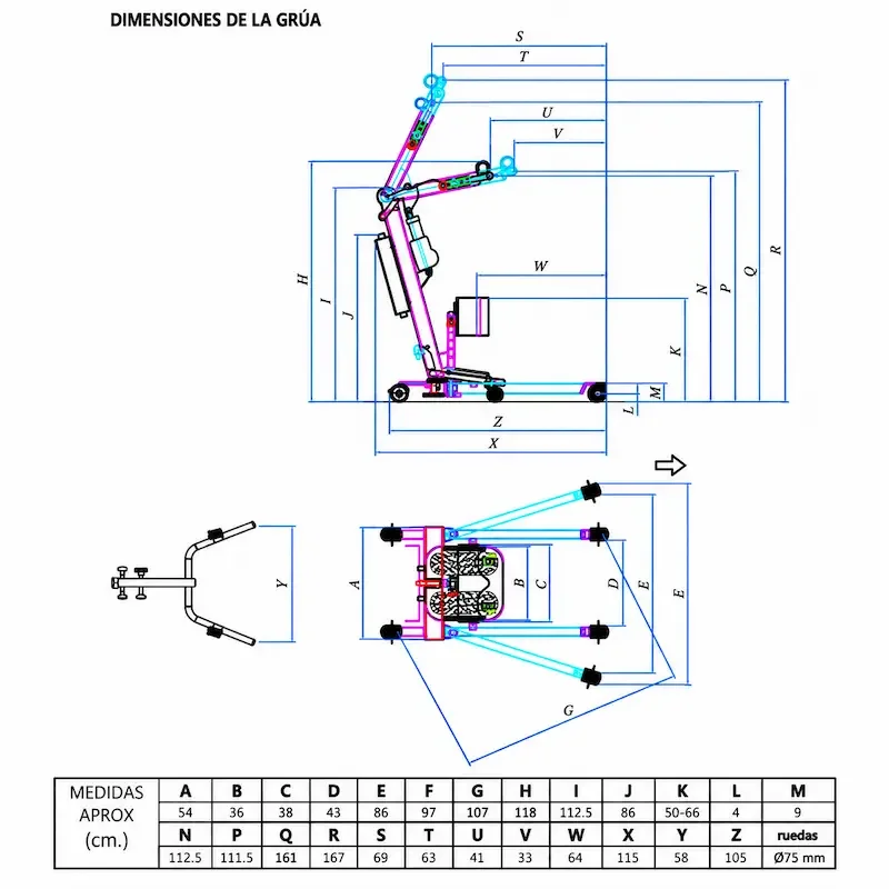 Esquema de dimensiones de la grúa de bipedestación Powerlift Up 1: 105 cm de largo y 107 cm de giro