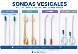 Sondas vesicales: tipos, calibres CH, colores y cómo elegir la correcta (Nelaton, Foley, Tiemann)
